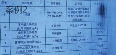 合規與實際的雙重博弈 再論不合格食品標簽法律適用的邊界與次生窘境