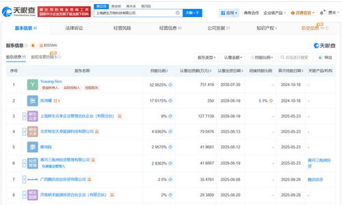 騰訊等入股碳生萬(wàn)物科技公司，賦能信息系統(tǒng)集成服務(wù)新生態(tài)